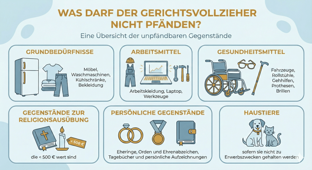Was darf der Gerichtsvollzieher nicht pfänden?